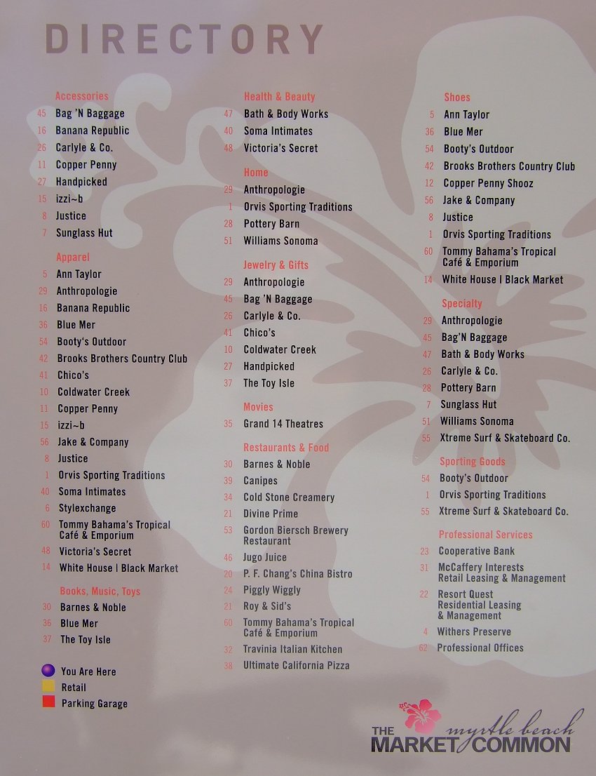 Map Key, Market Common, Myrtle Beach