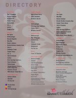 Map Key, Market Common, Myrtle Beach